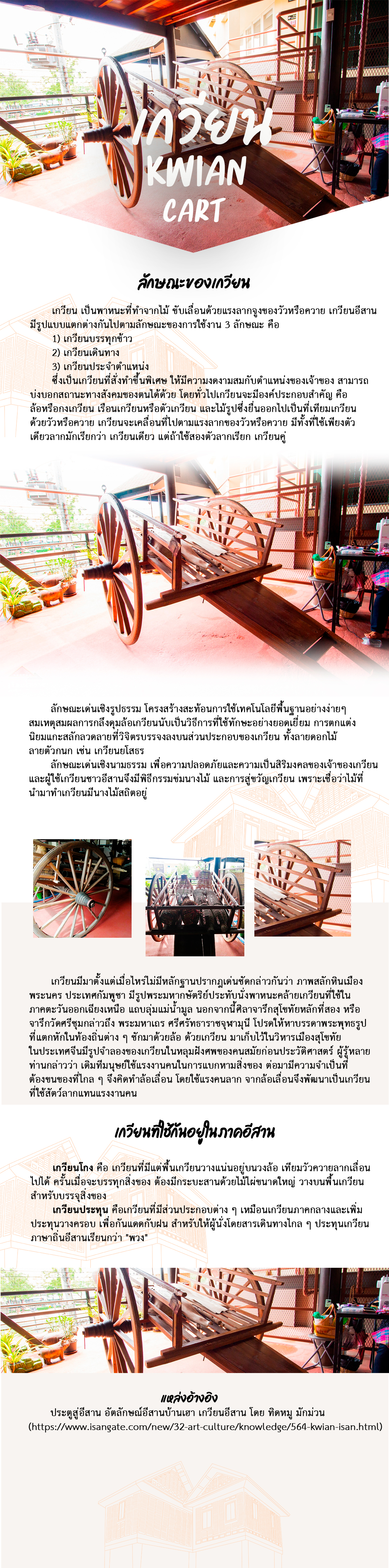 เรือนโคราช - เฉลิมวัฒนา